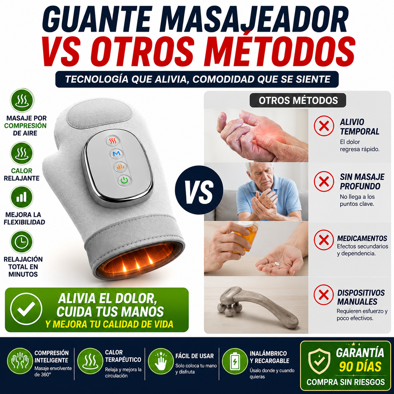 Guante Masajeador™ | Deja atrás el dolor y el cansancio